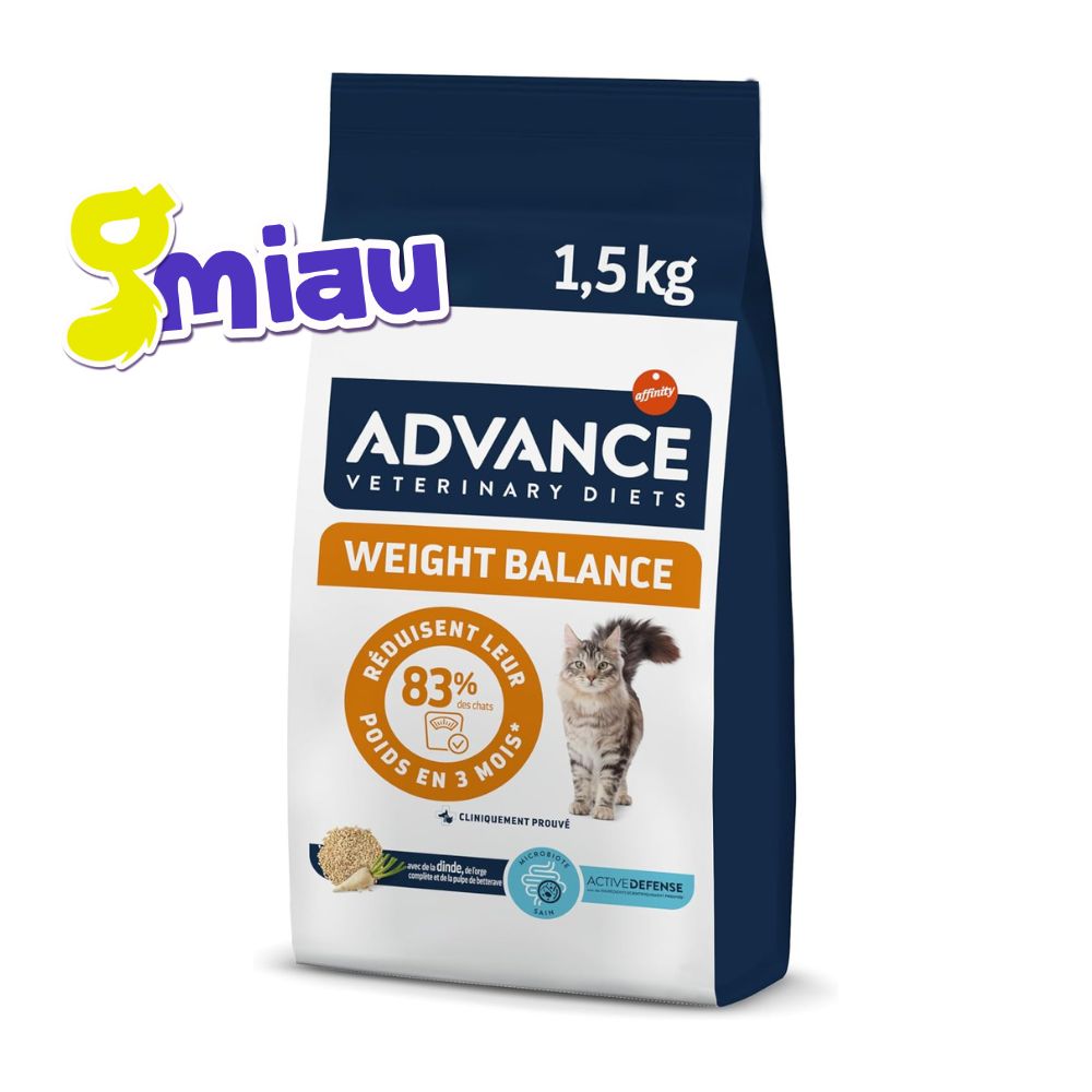 Advance Weight Balance